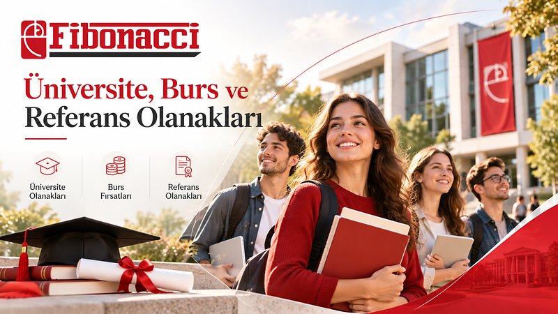 Bir üniversite binasının önünde gülümseyen öğrenciler; Fibonacci logosu ve Üniversite, Burs ve Referans Olanakları başlığı